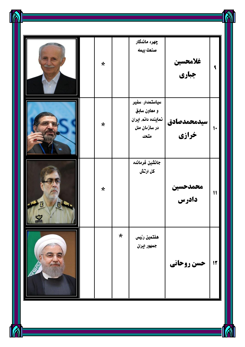 سالن همایش دبیرستان ماندگار امام صادق (ع)